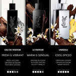 Yves Saint Laurent MYSLF Le Parfum 60ml - 5